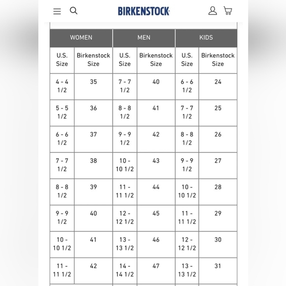 Birkenstock Birki's Navy Blue Sandal women size 6 - Picture 11 of 11